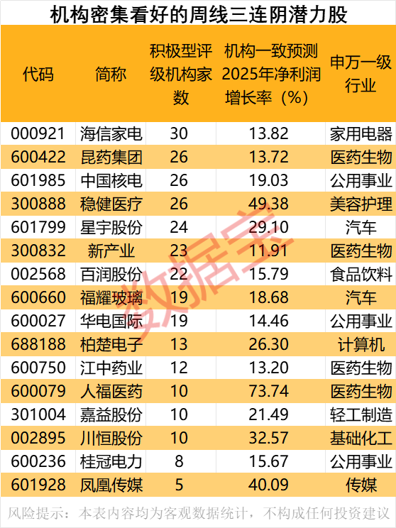 通盈配资 三诺生物：撤回持续葡萄糖监测系统美国FDA注册申请